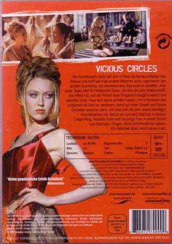 Vicious Circles